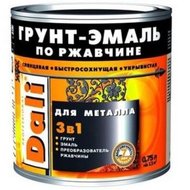 Грунт-эмали с молотковым эффектом