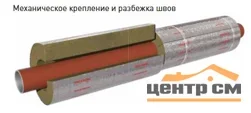 Цилиндры Роквул 40 x 38 мм кашированные фольгой (плотность 80кг/м3)