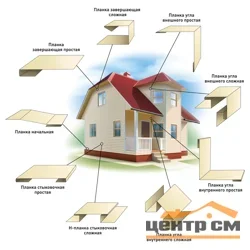 Планка угла внутреннего простая 0,45мм PE RAL ** для М/Сайдинга Stynergy 50*50*3м.п.