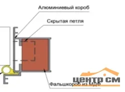 Комплект дверной коробки PROFILO PORTE для ПХ AЛ-Инвизибл кромка хром,2 скрытые петли, для h 2000-2050