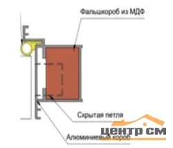 Комплект дверной коробки PROFILO PORTE для ПХ-0 РЕВЕРС Инвизибл АЛ кромка хром,2 петли Krona Koblenz K8000, 2250,Л